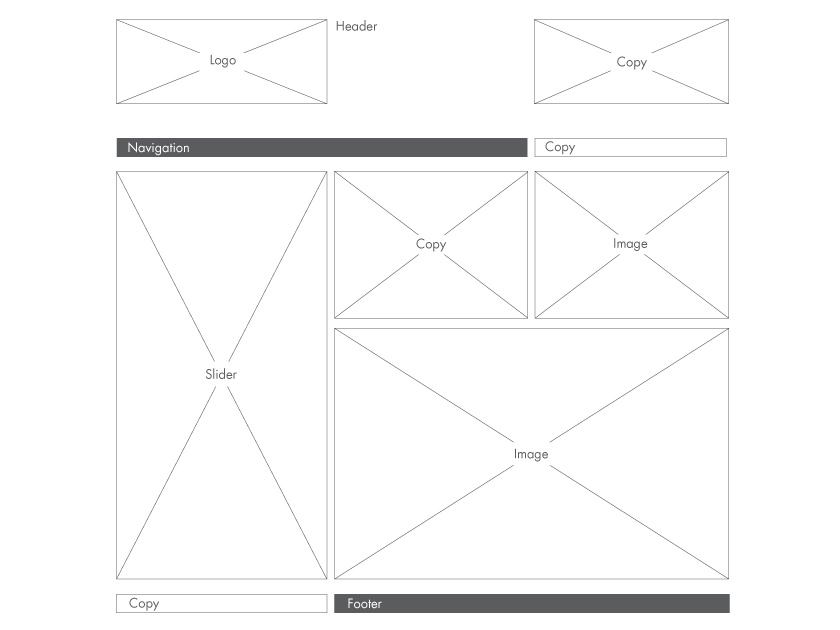 wireframes